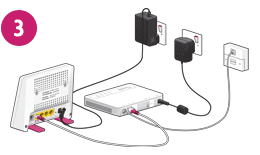 The new equipment connected together