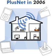 PlusNet in 2006