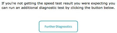 Speedtester Address