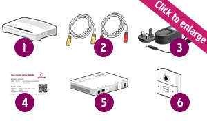 What you'll need to get connected