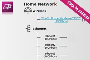 You'll see a basic diagram showing the devices currently connected to your network.