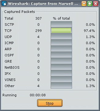 why do we get wireshark captures