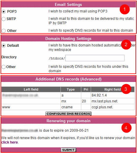 Domain Control Panel