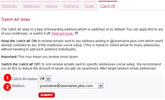 Manage My Mail - Catch All
