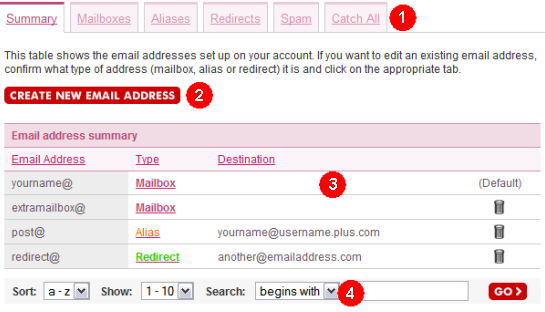 Manage My Mail - Summary