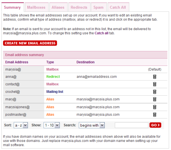 Manage My Mail Summary Screen