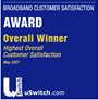 uSwitch.com Broadband Customer Satisfaction Survey Overall Winner May 2007