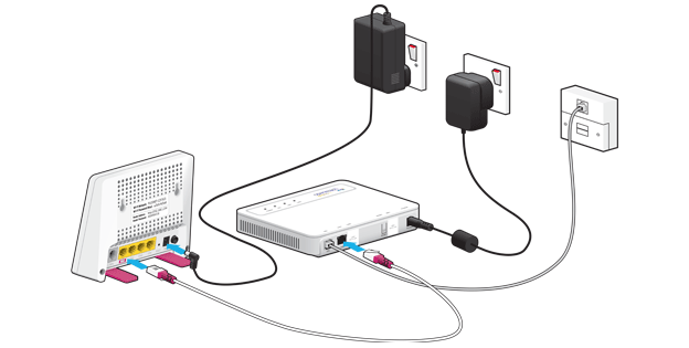 How To Set Up Your Plusnet Router