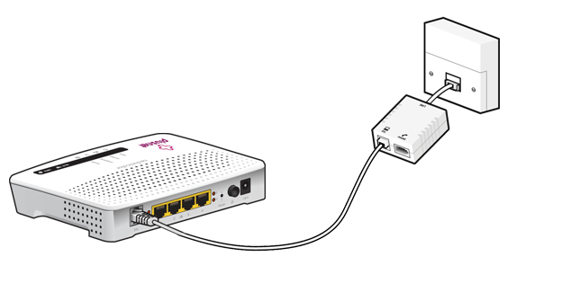 Diagram of connecting with a microfilter