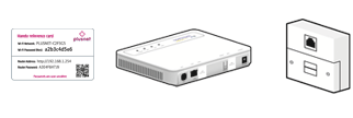 Reference card, BT Openreach modem, master socket