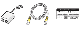 Microfilter, Ethernet cable, reference card