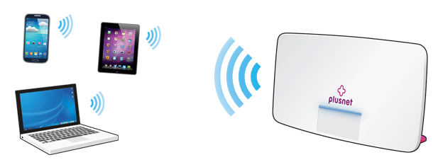how to add a wireless router to a network