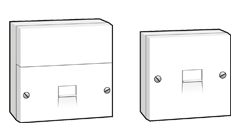 Diagram of single sockets