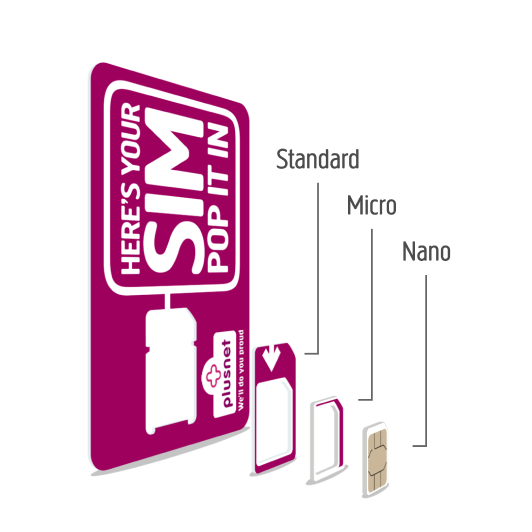 Expanded SIM card